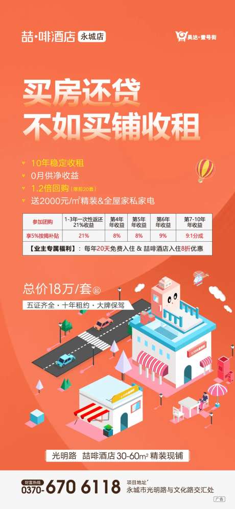商业地产买铺收租移动端海报-采灵感-https://www.cailinggan.com/