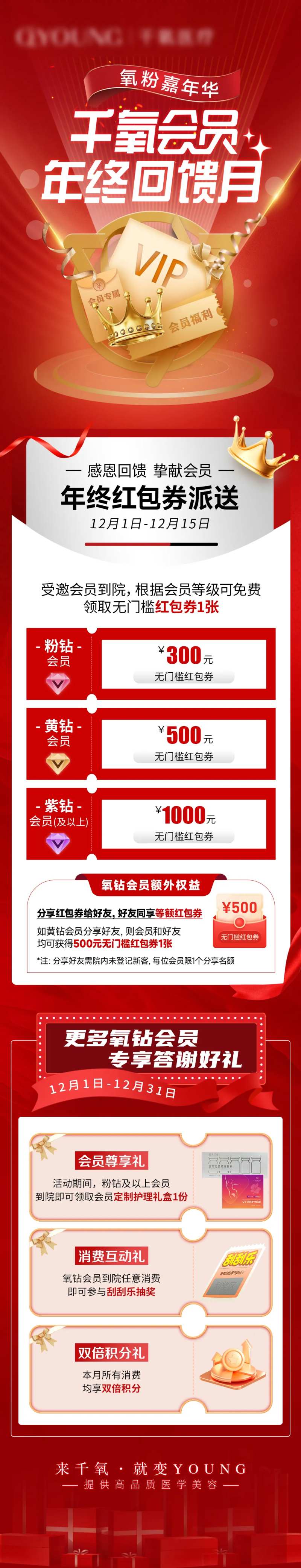 医美会员回馈月海报-采灵感-cailinggan.com