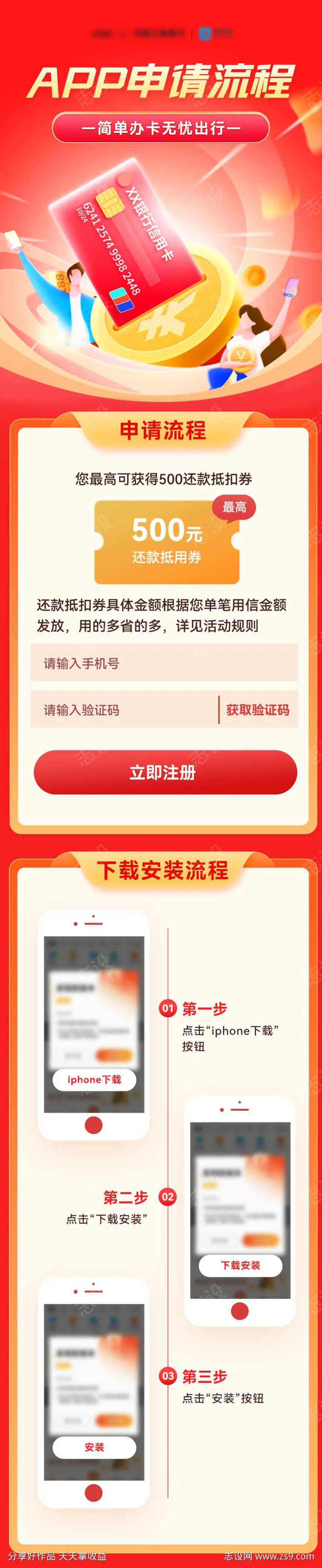理财办卡产品app申请教学流程长图-采灵感-cailinggan.com