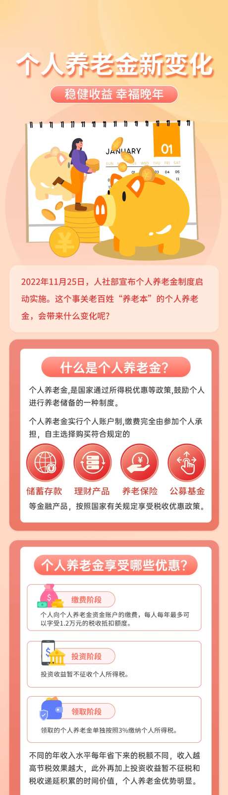 金融银行个人养老金科普信息长图-采灵感-https://www.cailinggan.com/