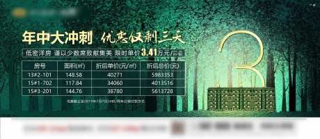 地产特价房倒计时数字海报-采灵感-cailinggan.com