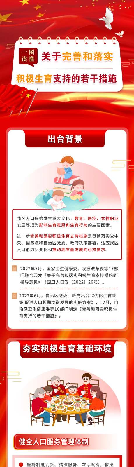 落实生育措施长图-采灵感-https://www.cailinggan.com/