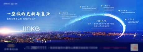 地产发展历程年份海报展板-采灵感-https://www.cailinggan.com/