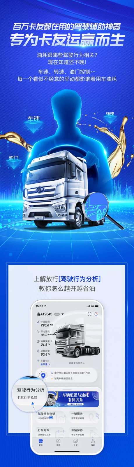 油耗跟哪些驾驶行为相关? -采灵感-https://www.cailinggan.com/