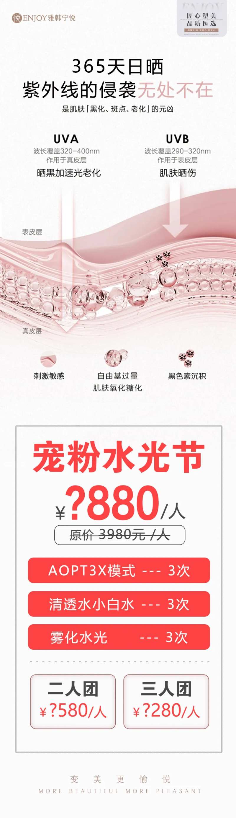 紫外线科普海报-采灵感-cailinggan.com