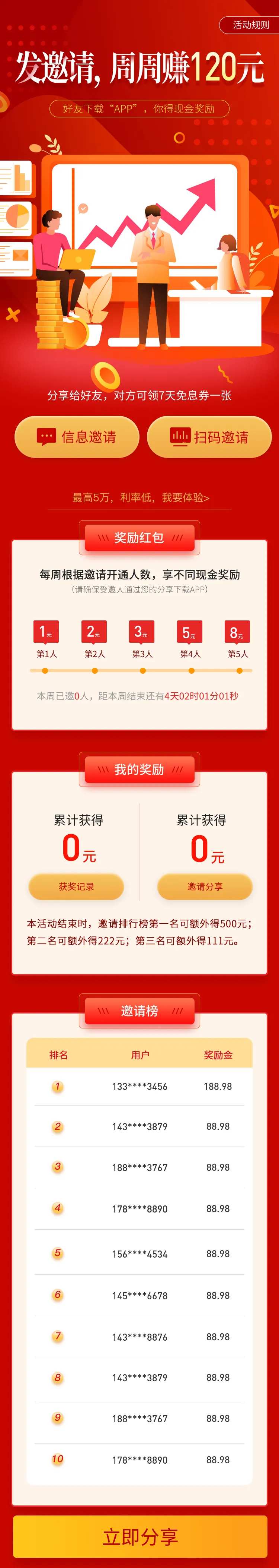 邀请新用户推广宣传专题设计-采灵感-cailinggan.com