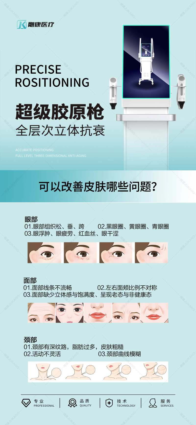 超级胶原枪仪器海报-采灵感-cailinggan.com