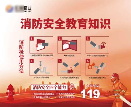 小区物业消防安全教育知识宣传栏-采灵感-https://www.cailinggan.com/