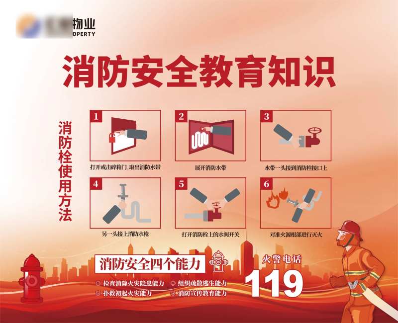 小区物业消防安全教育知识宣传栏-采灵感-cailinggan.com