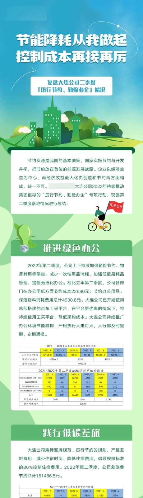 开源节流长图-采灵感-https://www.cailinggan.com/