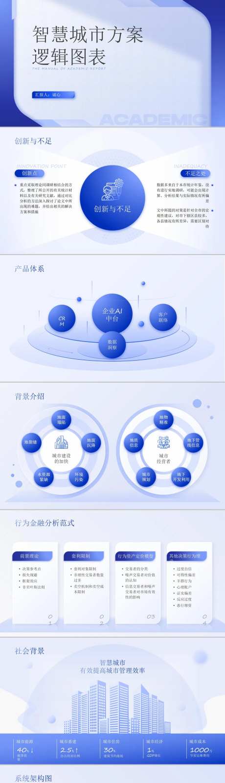 智慧城市PPT结构图-采灵感-https://www.cailinggan.com/