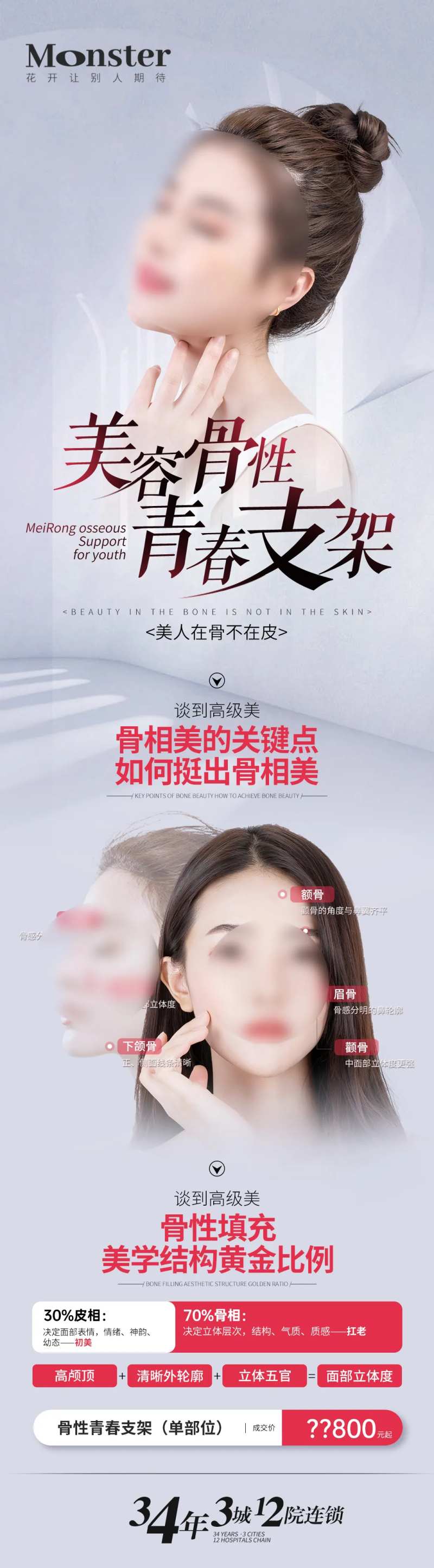 医美骨性支撑专题-采灵感-cailinggan.com