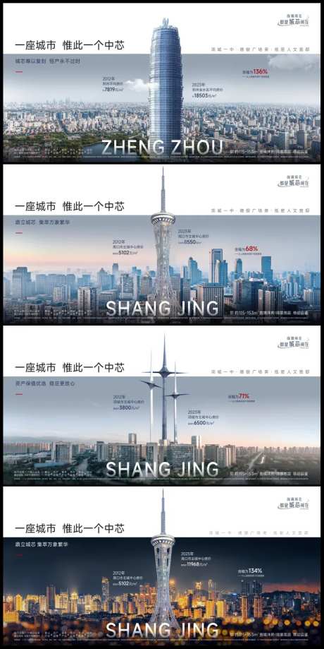 地产地标城芯横版海报-采灵感-https://www.cailinggan.com/