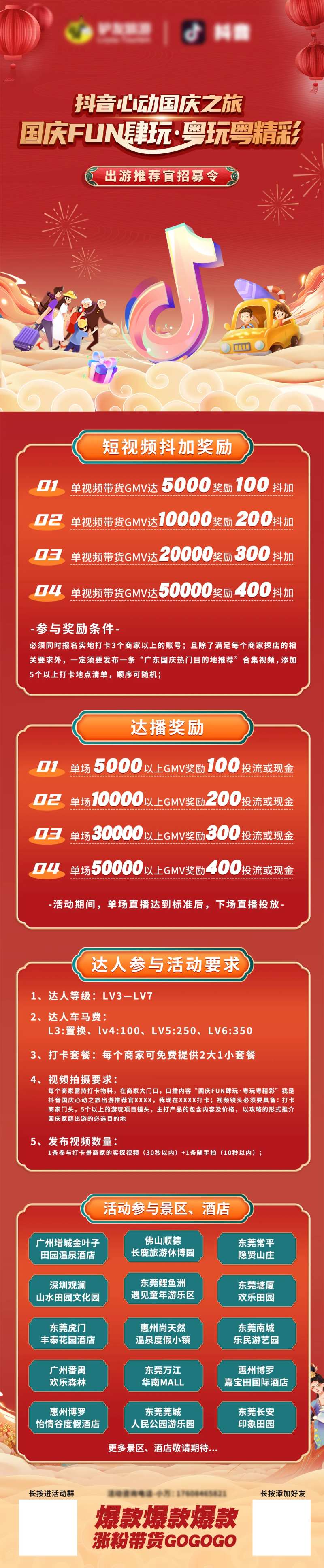 抖音达人国庆打卡活动流程长图-采灵感-cailinggan.com
