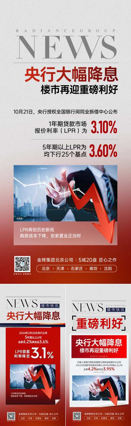 地产央行降利率政策利好系列海报-采灵感-https://www.cailinggan.com/
