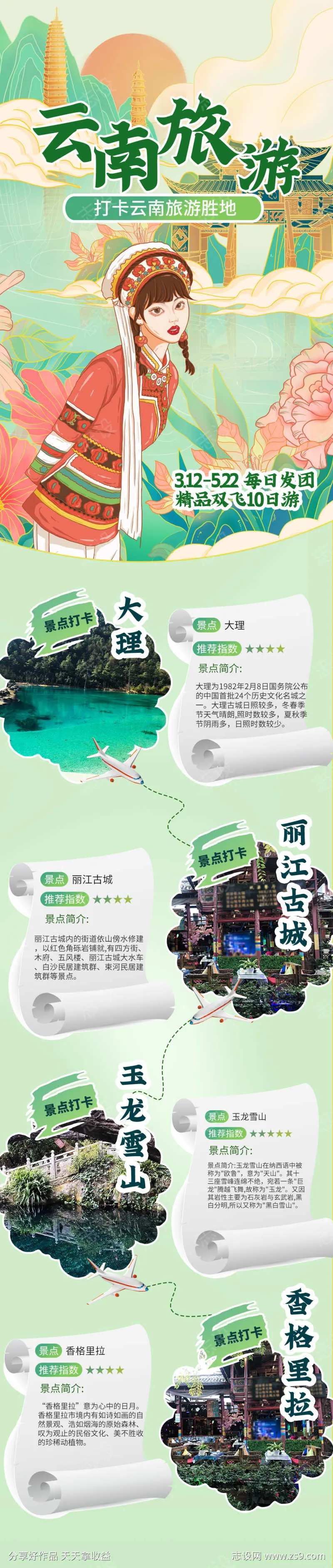 云南旅游攻略国潮手绘信息长图-采灵感-cailinggan.com