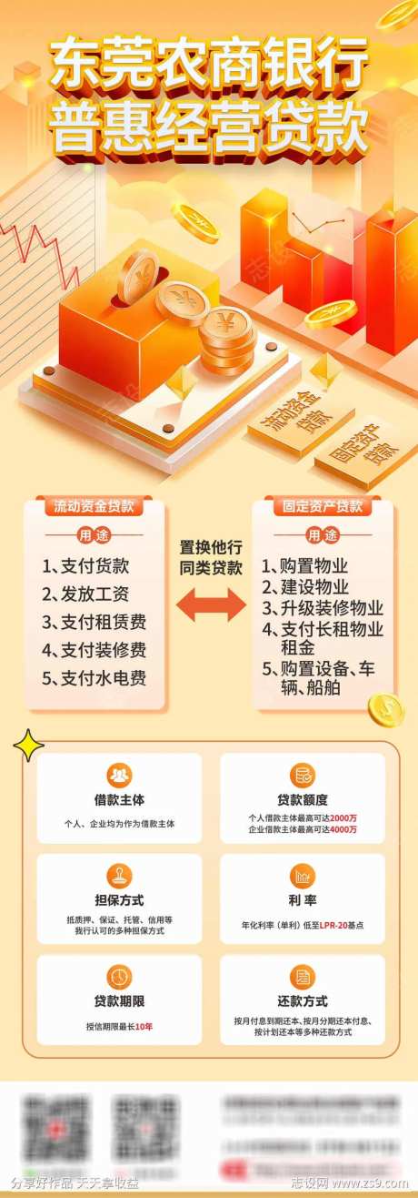 金融经营贷款海报-采灵感-https://www.cailinggan.com/