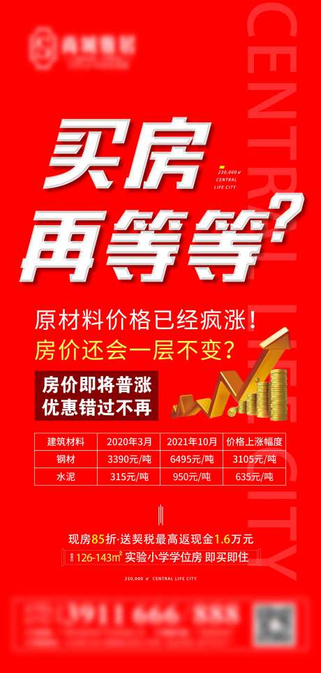 建筑材料价格上涨-采灵感-https://www.cailinggan.com/