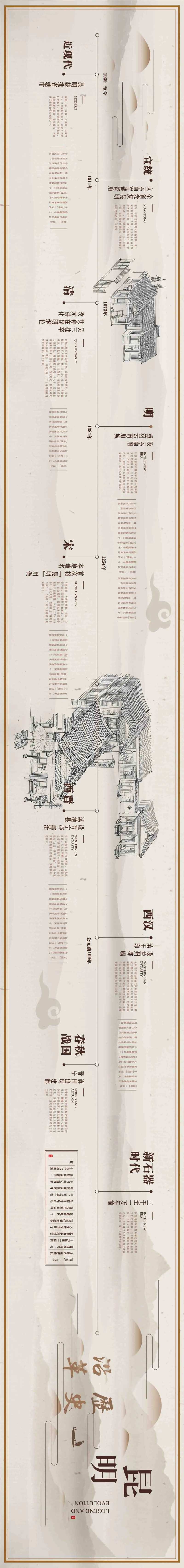 历史沿革-采灵感-cailinggan.com
