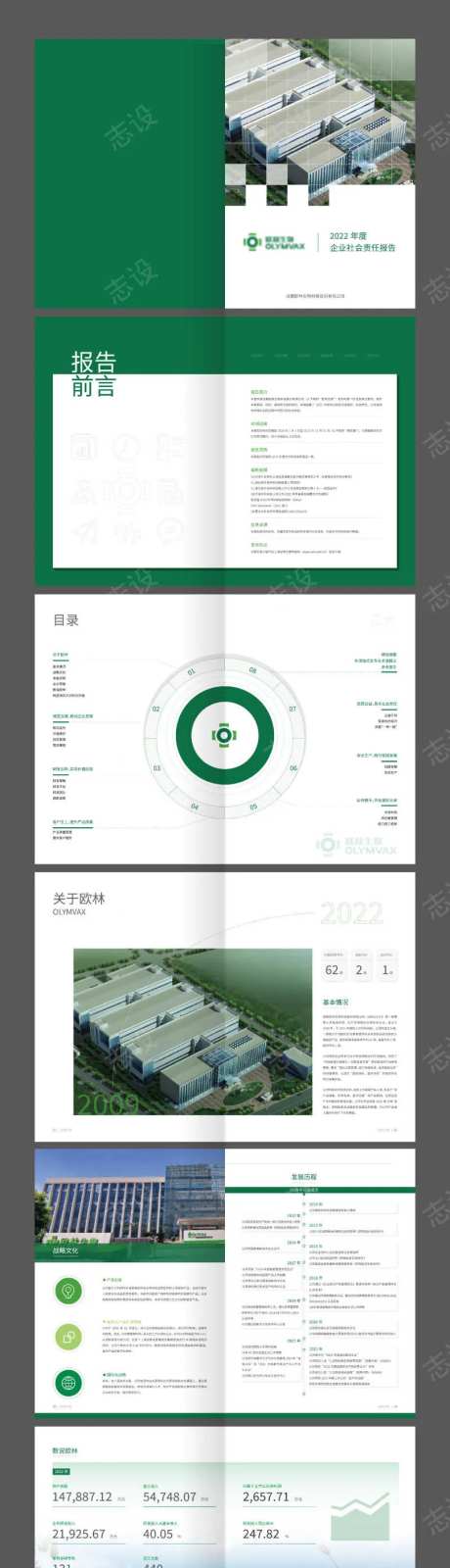 生物科技医药企业宣传画册-采灵感-https://www.cailinggan.com/