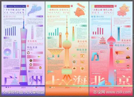 创意可视化北京上海广州城市旅游海报-采灵感-https://www.cailinggan.com/