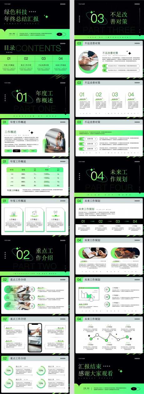 酸性设计绿色科技年终总结汇报PPT-采灵感-https://www.cailinggan.com/