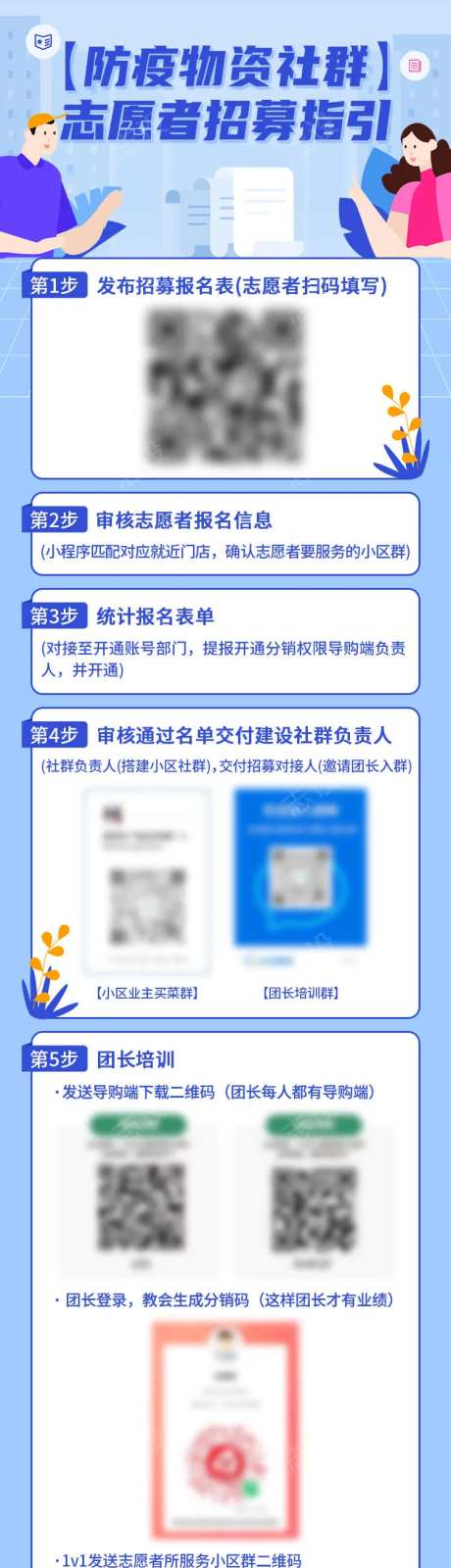志愿者招募海报-采灵感-https://www.cailinggan.com/