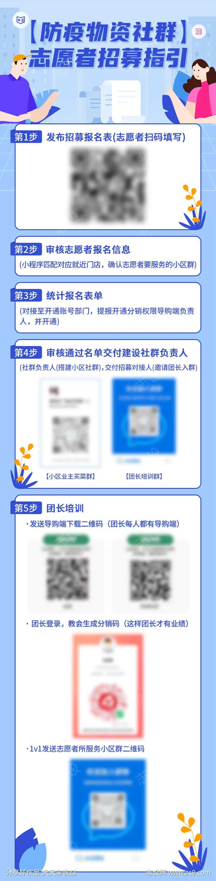 志愿者招募海报-采灵感-cailinggan.com