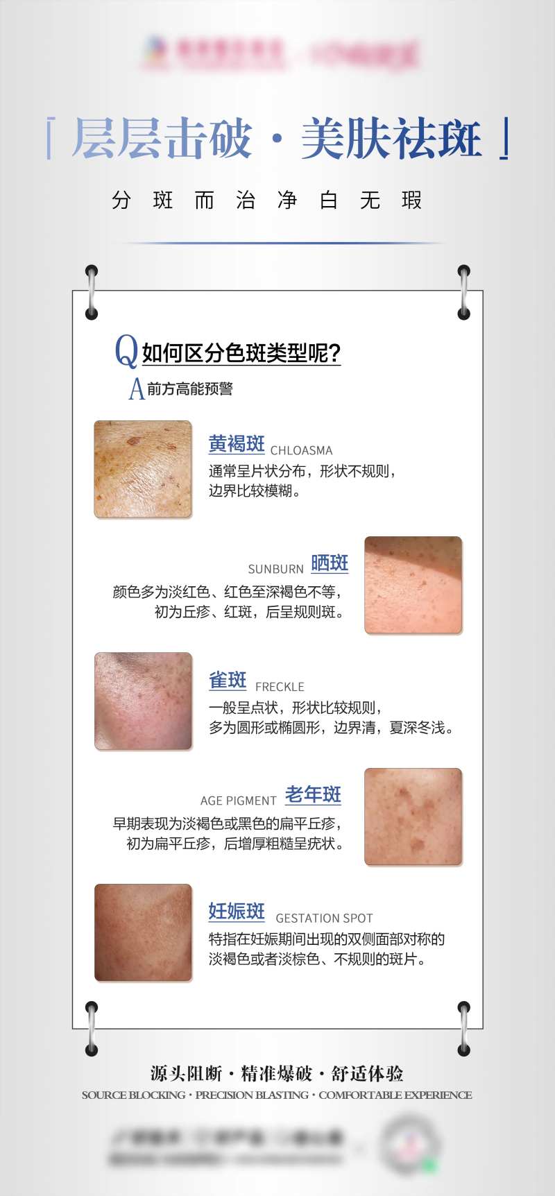 色斑分类科普-采灵感-cailinggan.com