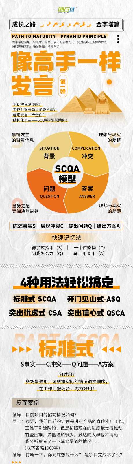 像高手一样发言方法论海报长图-采灵感-https://www.cailinggan.com/