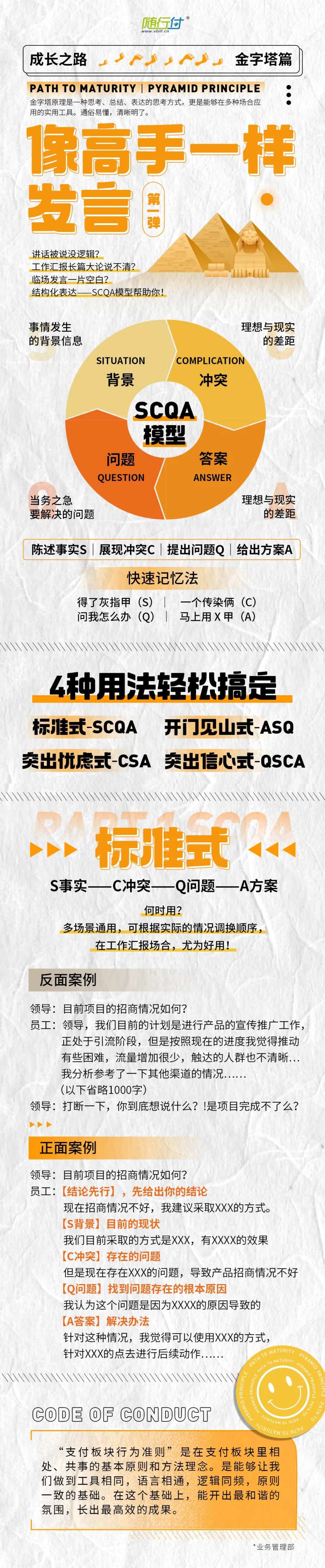 像高手一样发言方法论海报长图-采灵感-cailinggan.com