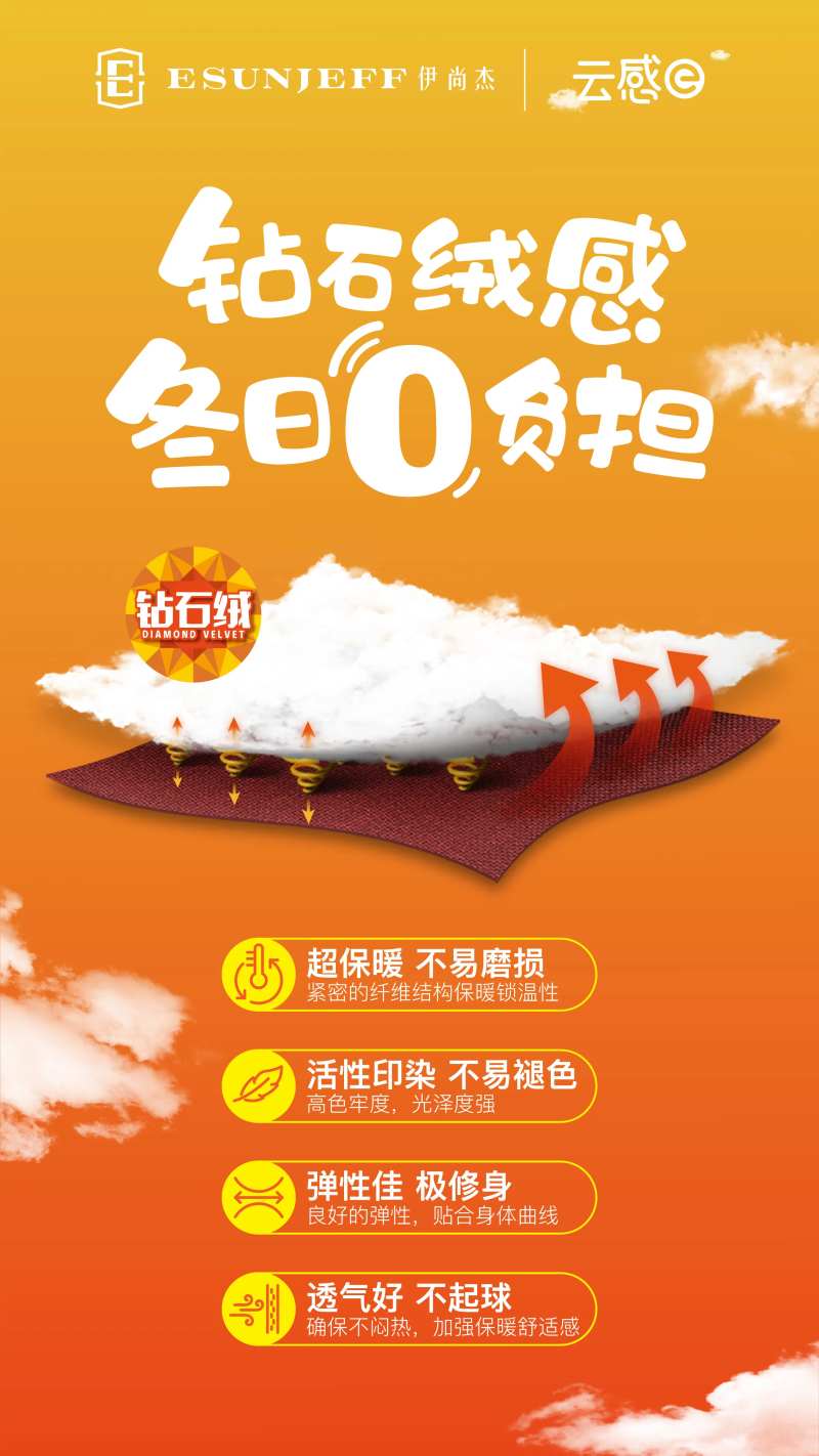 女士保暖内衣海报-采灵感-cailinggan.com