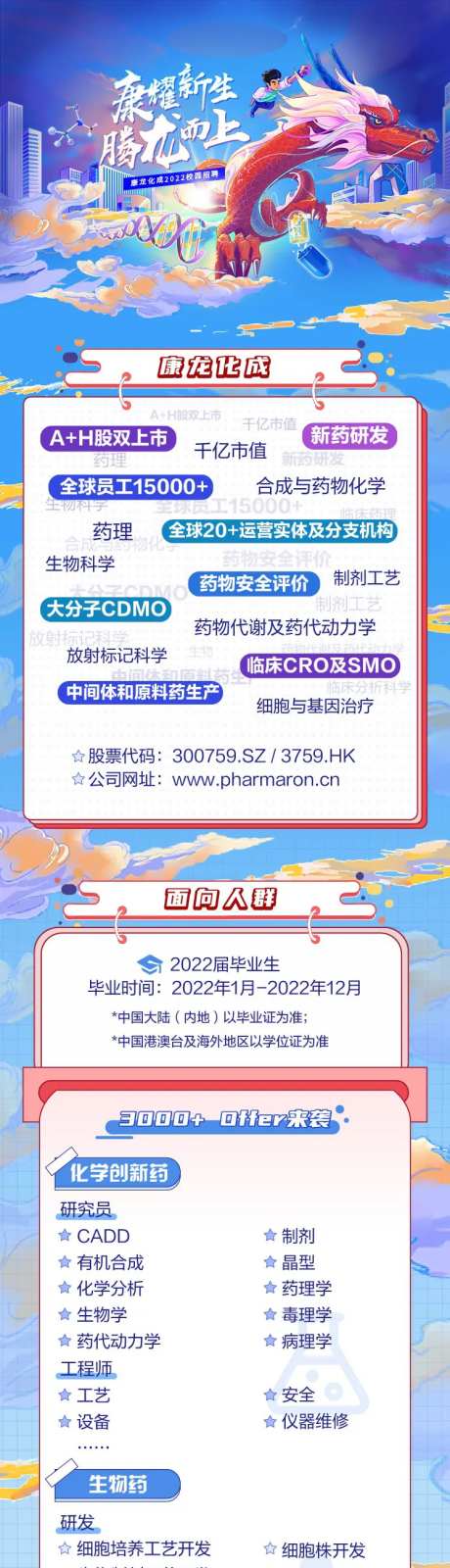 孟菲斯医药类招聘长图文-采灵感-https://www.cailinggan.com/