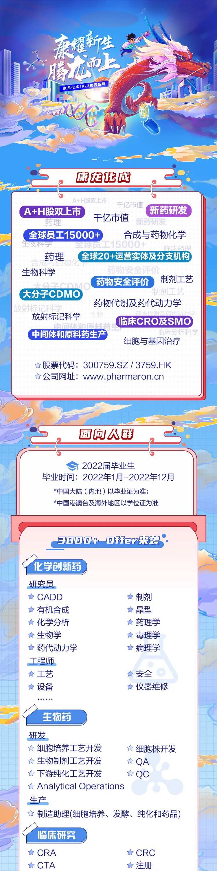 孟菲斯医药类招聘长图文-采灵感-cailinggan.com