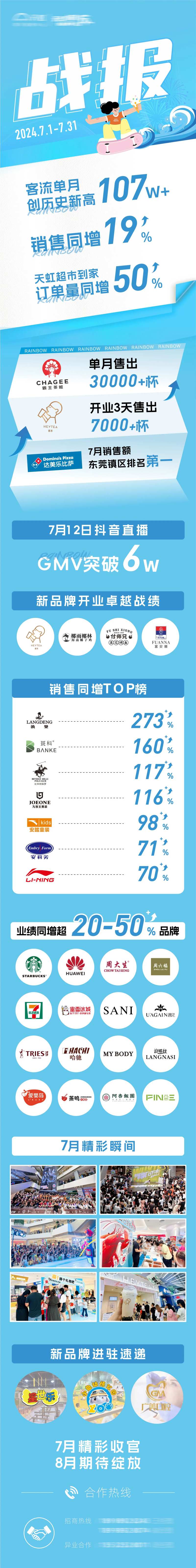 销售战报总结海报-采灵感-cailinggan.com