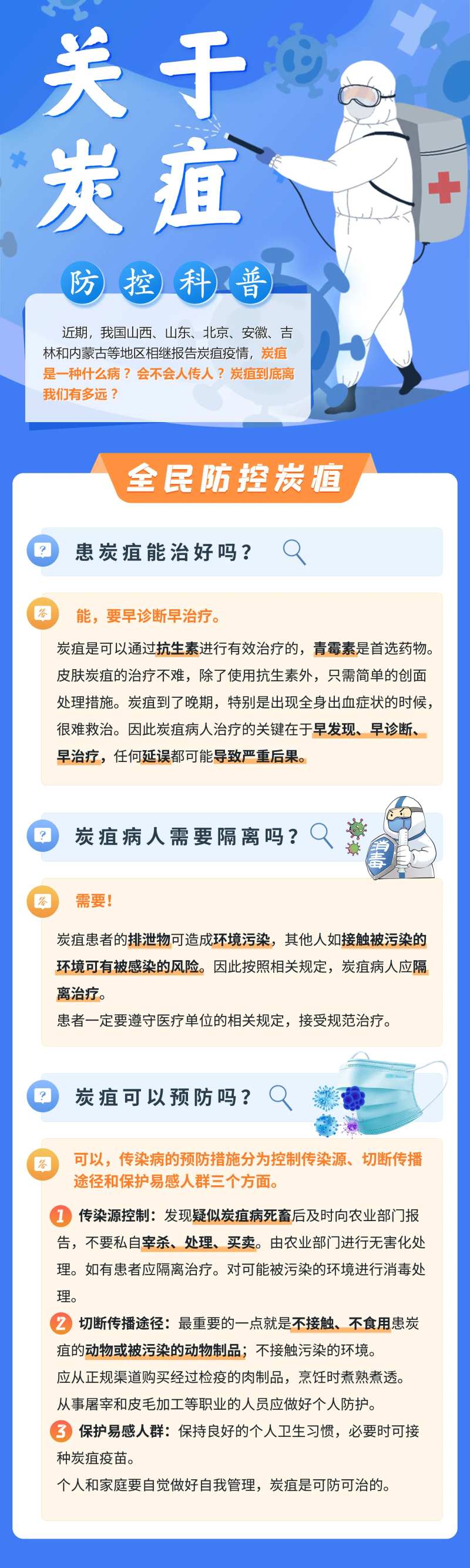 图解炭疽传染病预防科普长图海报-采灵感-cailinggan.com