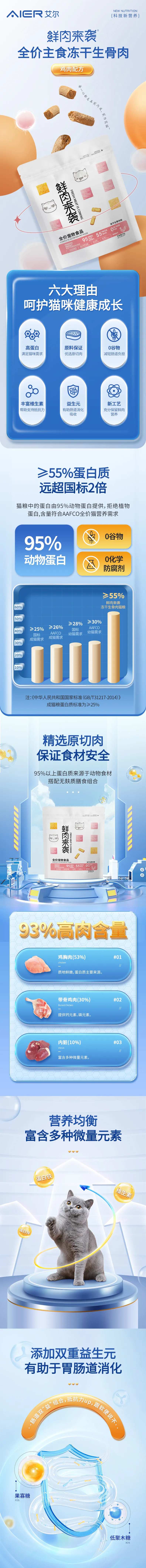 电商冻干猫粮犬粮宠物零食详情页-采灵感-cailinggan.com