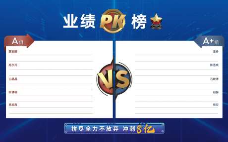 业绩pk展板-采灵感-https://www.cailinggan.com/