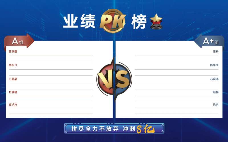 业绩pk展板-采灵感-cailinggan.com