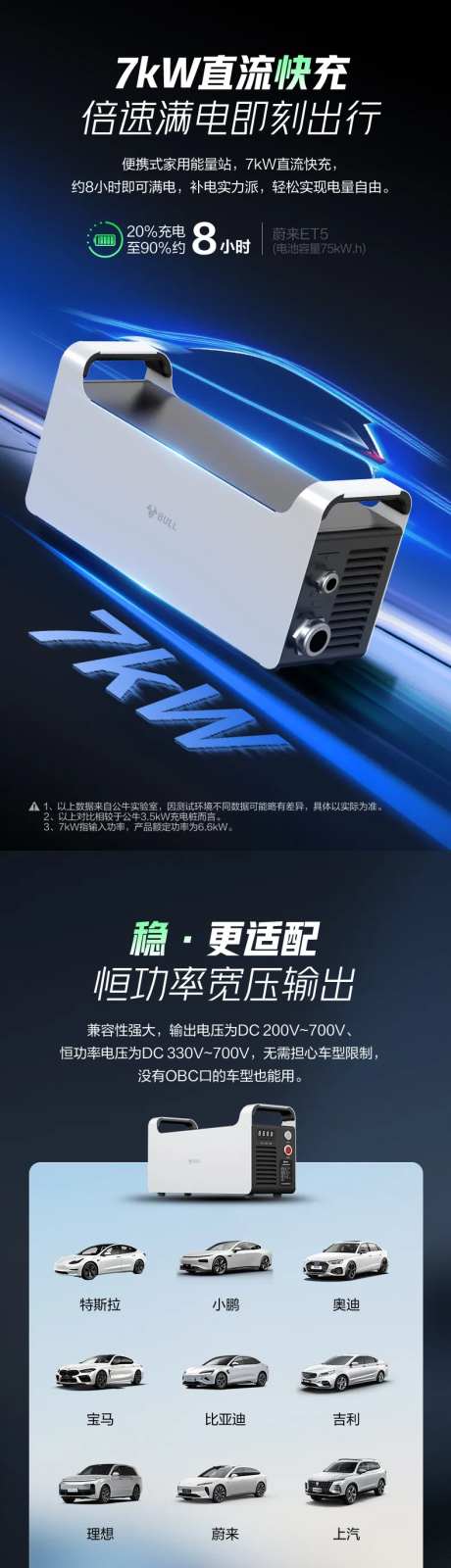 汽车快充详情页-采灵感-https://www.cailinggan.com/