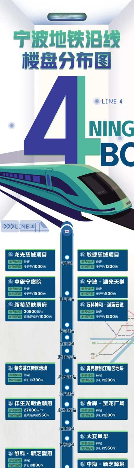 地铁4号线宁波长图海报-采灵感-https://www.cailinggan.com/