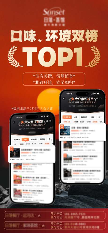 大众点评热门榜单第一名喜报海报-采灵感-https://www.cailinggan.com/