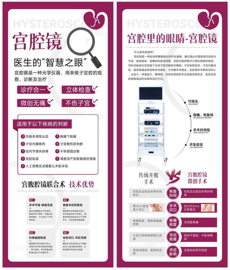 宫腔镜检查流程海报-采灵感-cailinggan.com