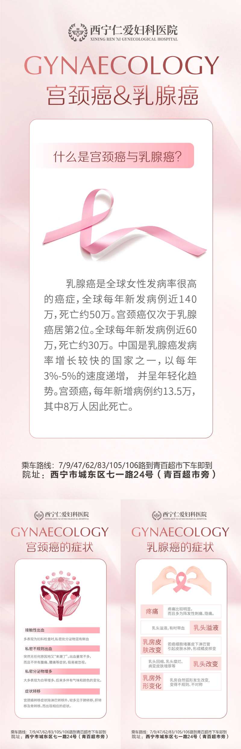 妇科私密医美科普海报-采灵感-cailinggan.com
