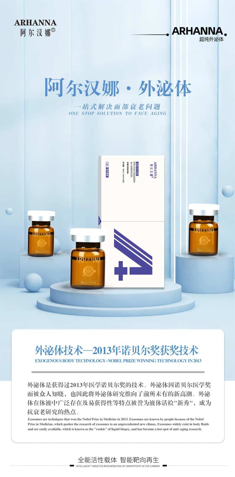 外泌体产品功能-采灵感-cailinggan.com