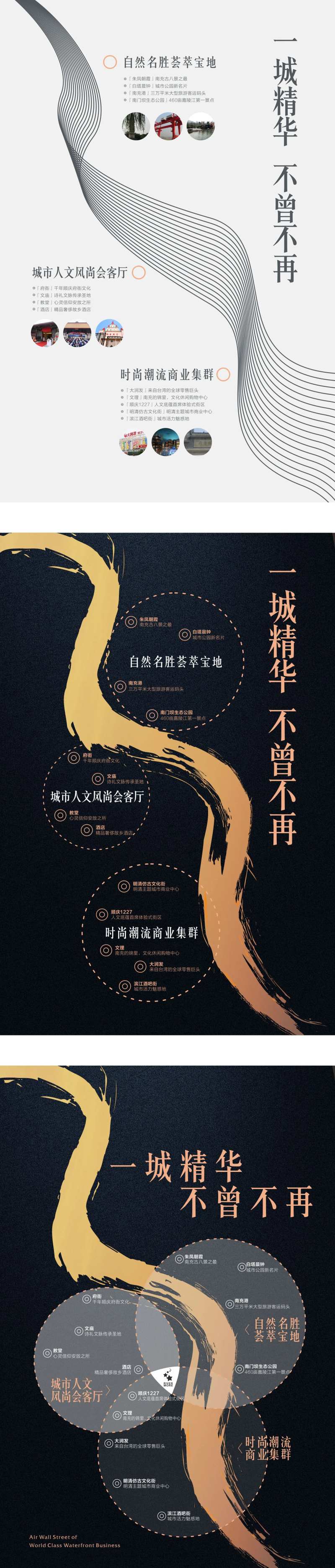 一城精华地产系列海报-采灵感-cailinggan.com