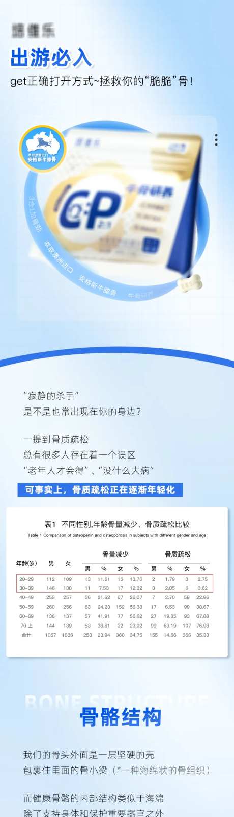 牛骨钙片电商详情页-采灵感-https://www.cailinggan.com/
