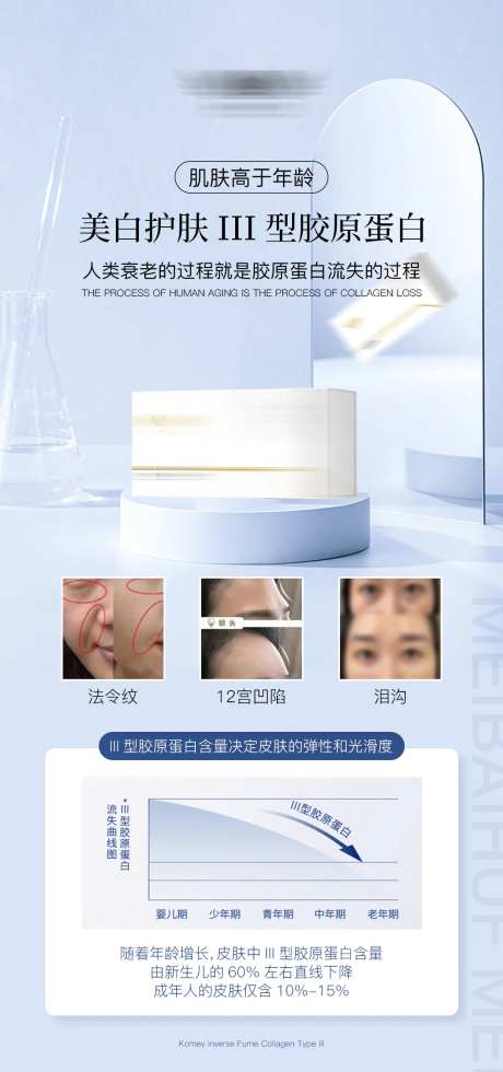 护肤海报医美排版护肤摆放-采灵感-https://www.cailinggan.com/