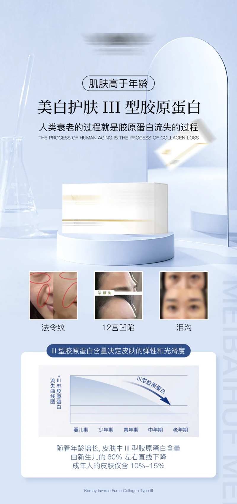 护肤海报医美排版护肤摆放-采灵感-cailinggan.com