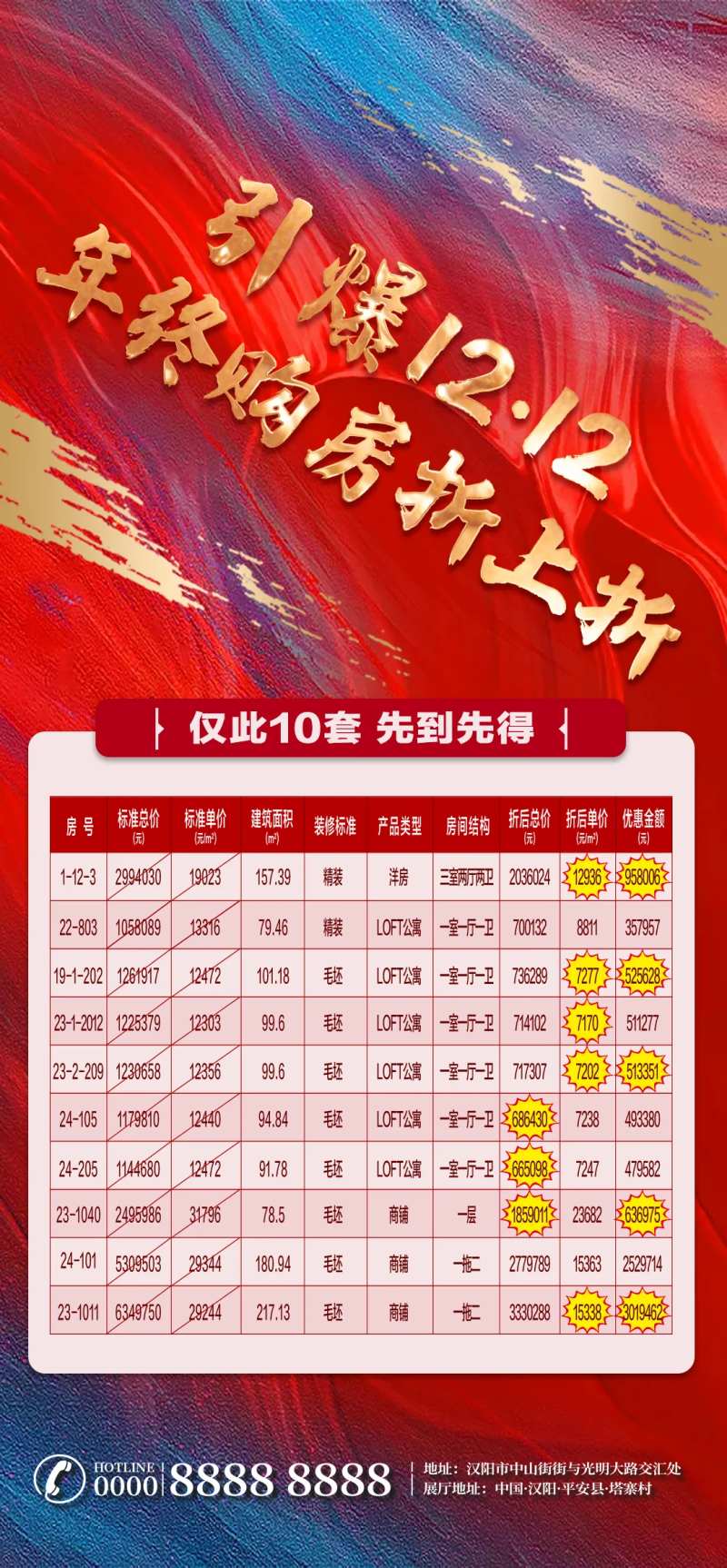 引爆双十二特价房海报                                                                                                                                                                                              -采灵感-cailinggan.com